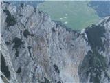 Skalaška pot po grebenu Belščice skalaška z Malega vrha (zadaj pl. Seče)